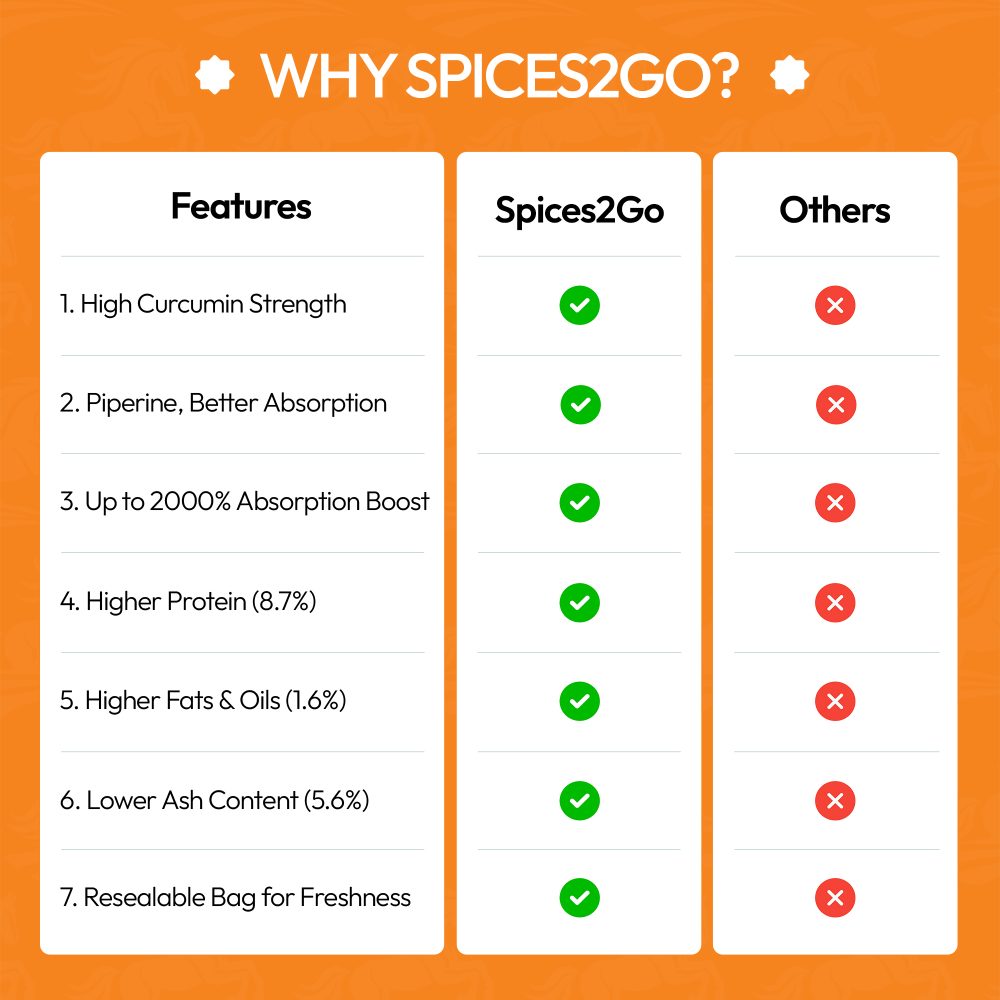 Shop Secondary Image Shop Secondary Image